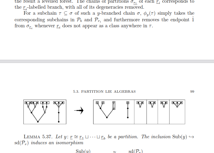 Teilscreenshot einer Seite eines Artikels mit einer komplexen Abbildung die aus mehreren weniger komplexen besteht