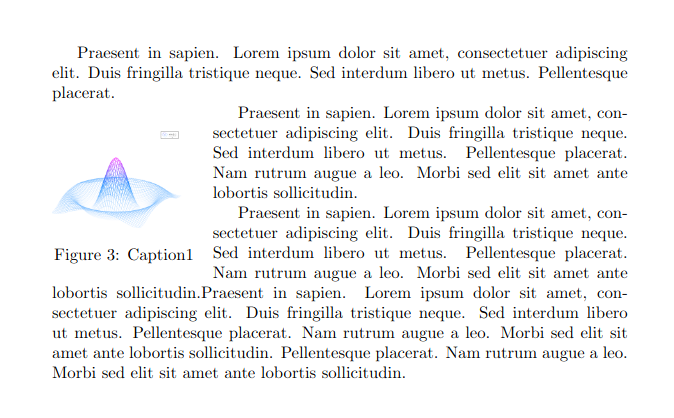 screenshot of wrapfigure output